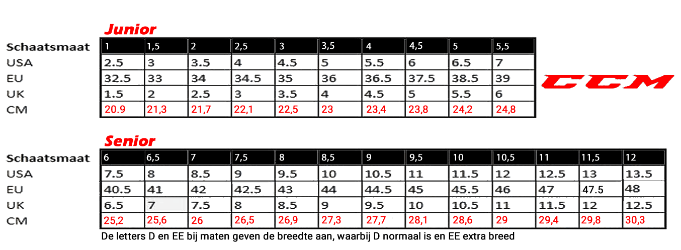 CCM maattabel schaatsen