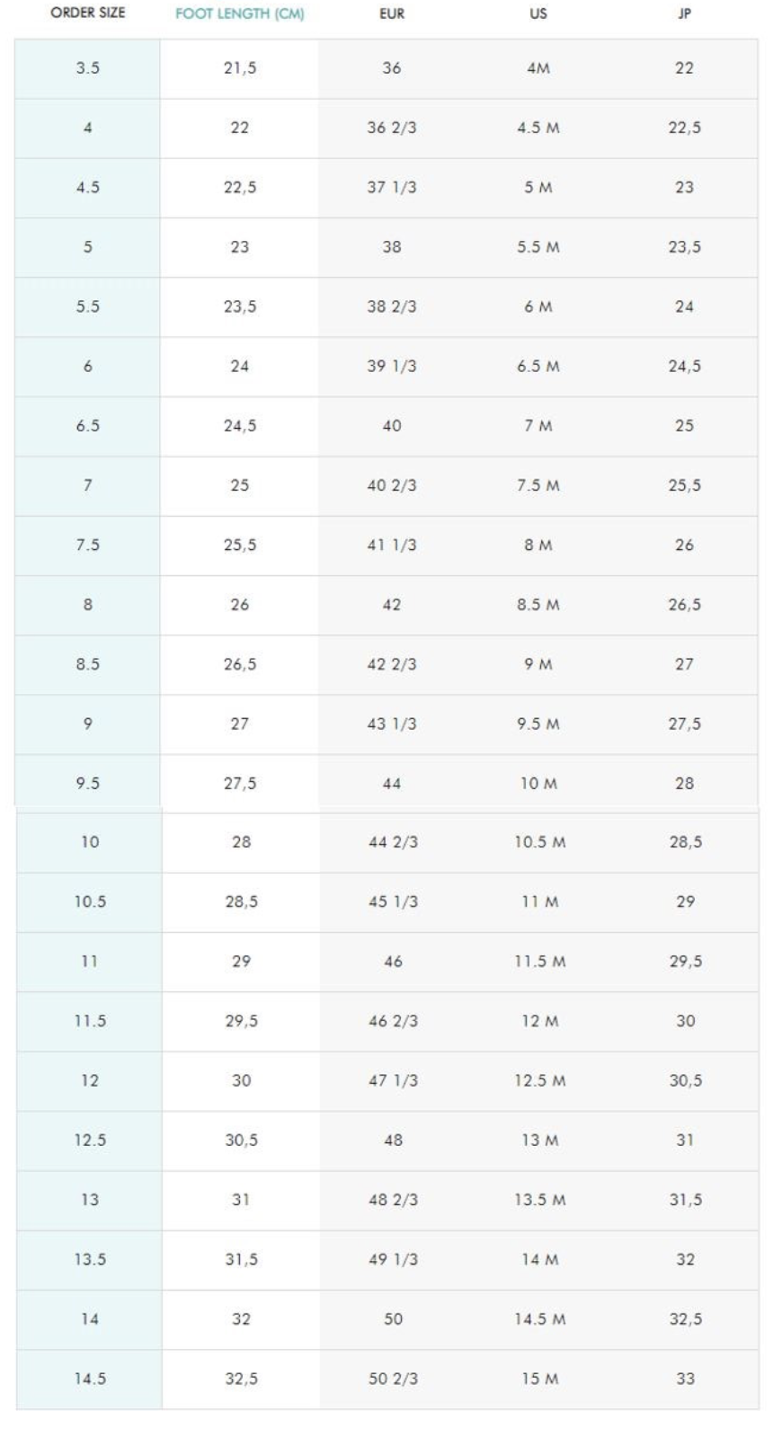 Schermafbeelding 2019 10 15 om 09.55.45