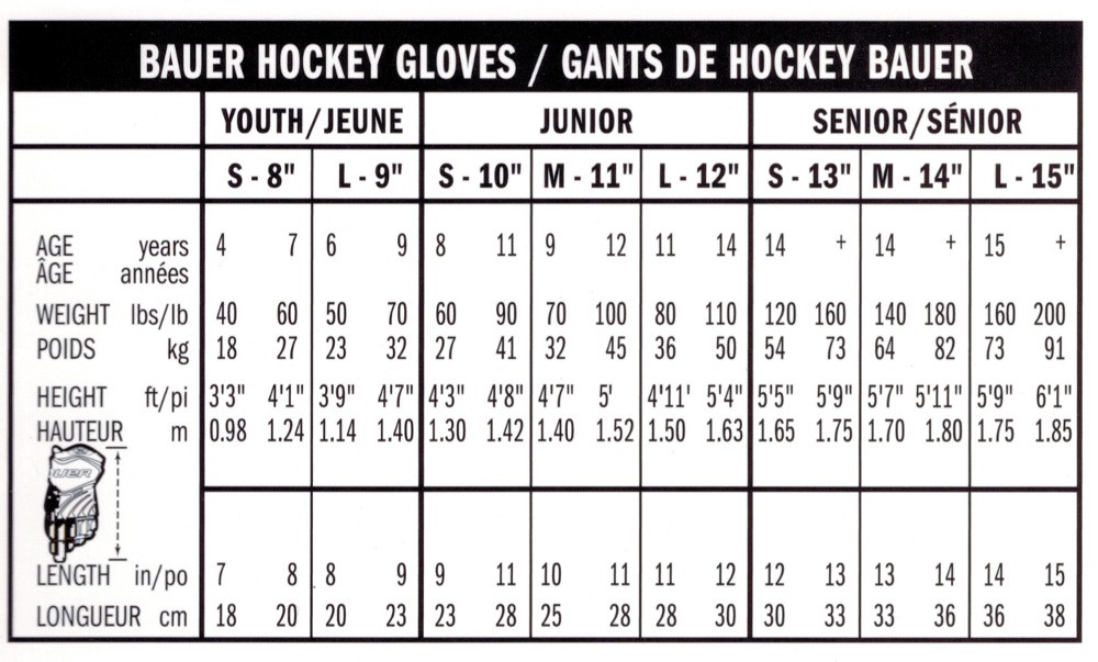 bauer sizechart gloves