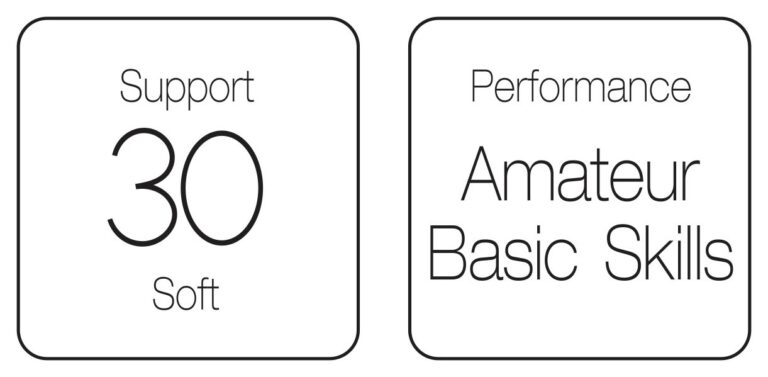 caratteristiche tempo 768x377