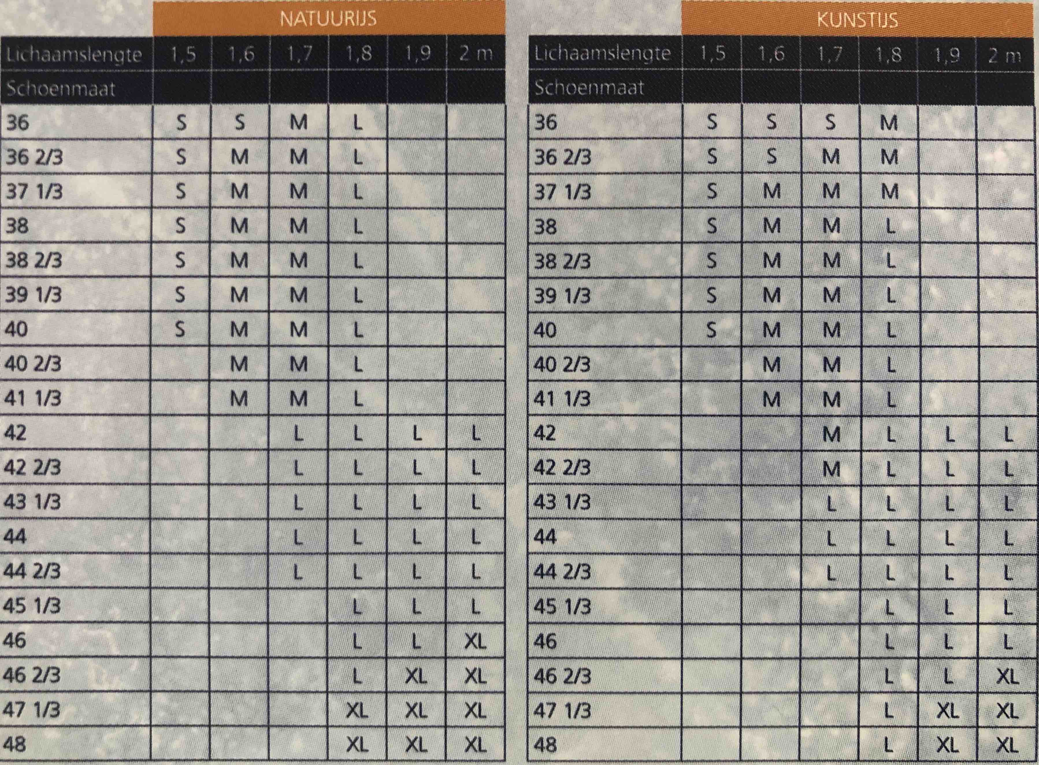 maattabel mm skate kopie 2