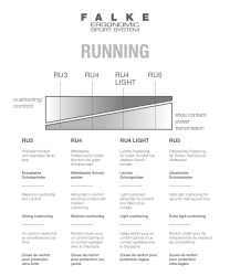 10634-1084-comparison