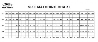 size-matching-chart